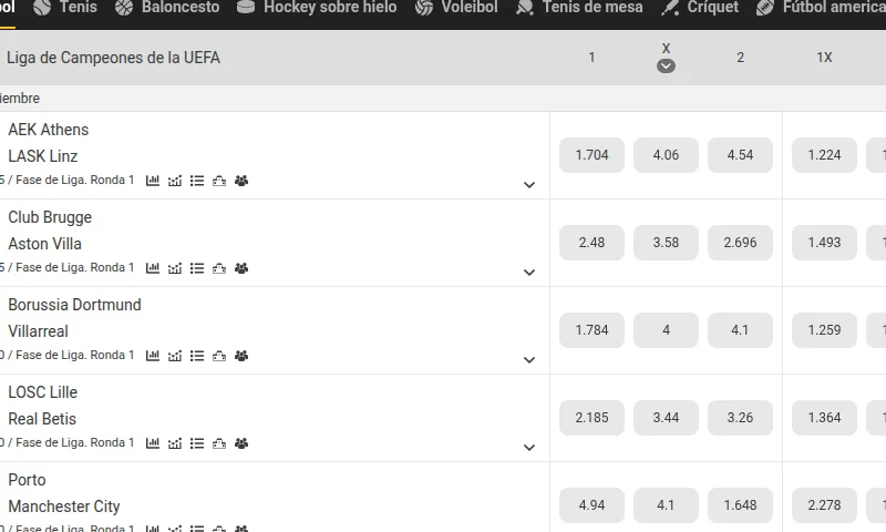 Cuotas de la Champions League en Melbet medidas el 8 de septiembre de 2026