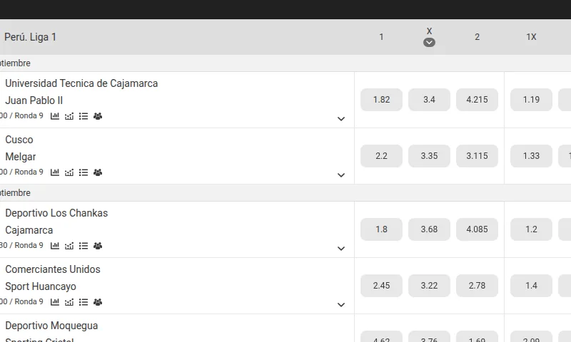 Cuotas de la Liga 1 peruana en Melbet medidas el 8 de septiembre de 2026