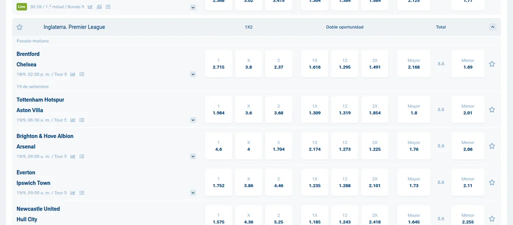 Cuotas de la Premier League en 1xBet Perú medidas el 16 de septiembre de 2026