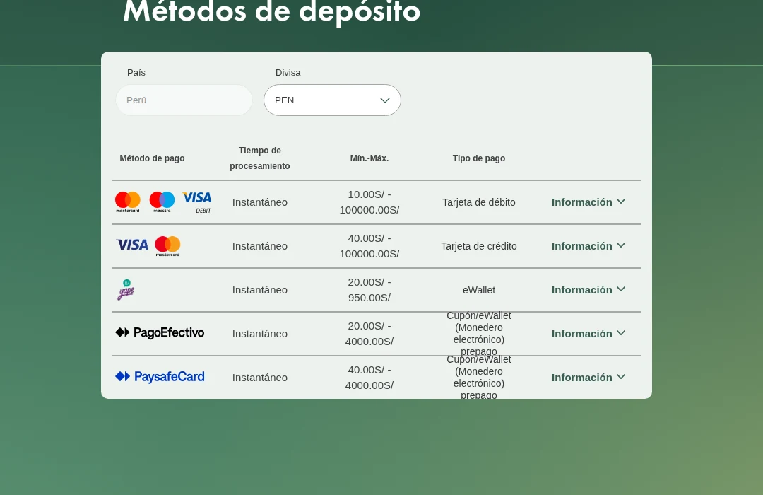 Métodos de depósito de Bet365 Perú con límites en soles