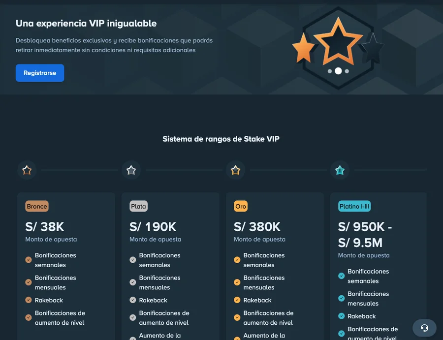 Club VIP de Stake Perú: niveles Bronce desde S/ 38 mil, Plata, Oro y Platino